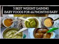MAPISHI 5 YA VYAKULA VYA MTOTO WA MIEZI 6 NA 7 VINAVYOONGEZA UZITO KWA HARAKA ZAIDI 5 BABY FOODS MAPISHI 5 YA VYAKULA VYA MTOTO WA MIEZI 6 NA 7 VINAVYOONGEZA UZITO KWA HARAKA ZAIDI 5 BABY FOODS