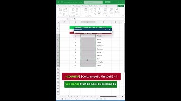 👌 Prevent to Enter Duplicate Values in Excel | Ethica #shorts