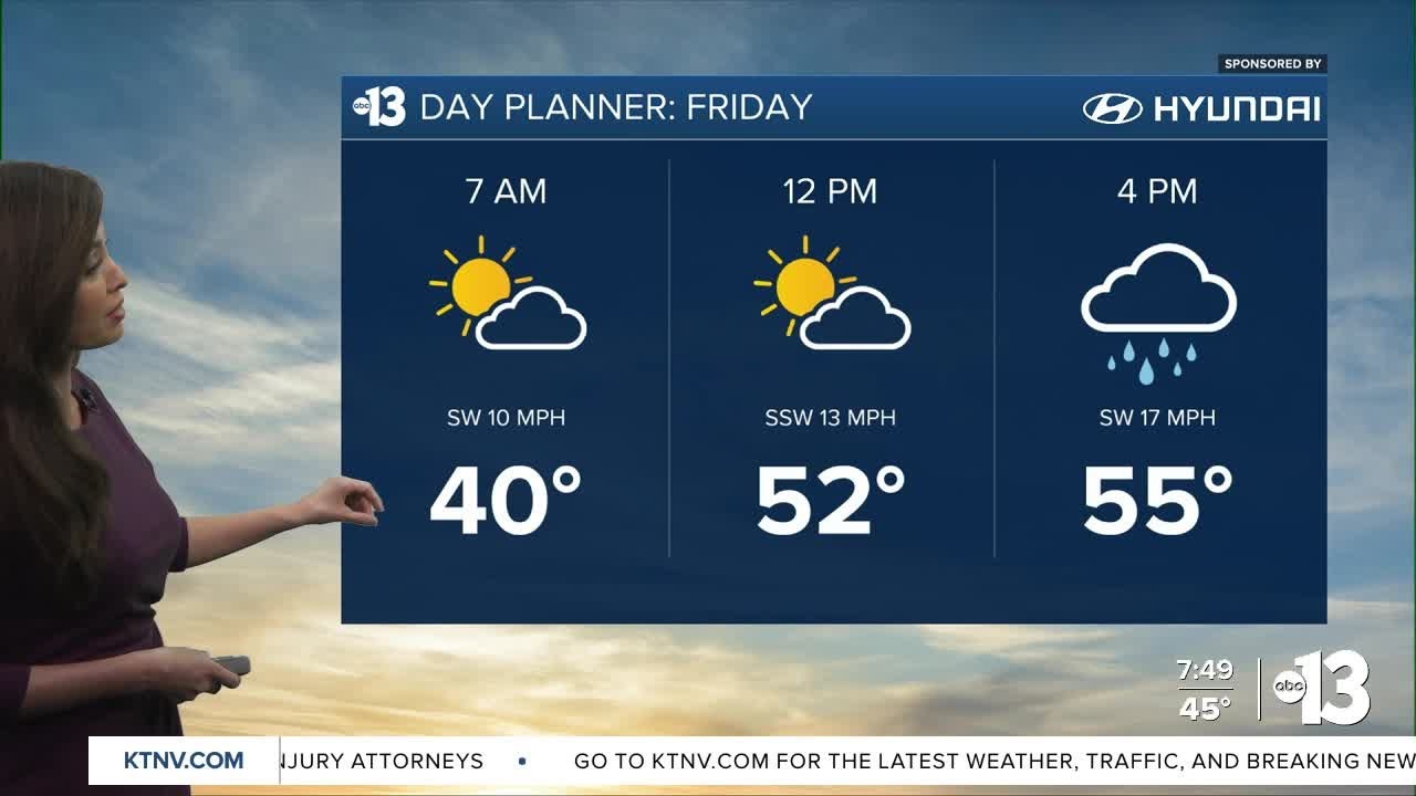 Breezy, Cold with a Chance of Showers on Friday - YouTube
