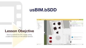 Tutorial usBIM.bSDD - how to get started - ACCA software