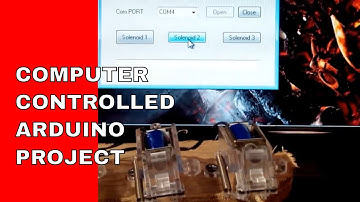 Computer controlled solenoid