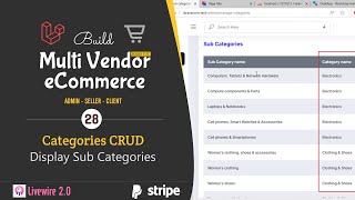 . Categories Crud - Display Sub Categories