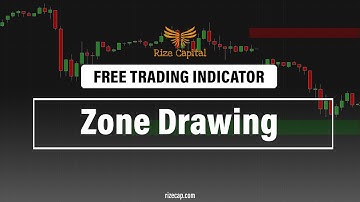 Zone Drawing  - FREE Indicator for NinjaTrader 8