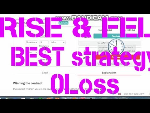 Rise&fell killer strategy zeroloss on binary. Com