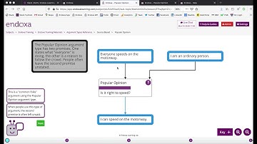 Popular Opinion Argument Type