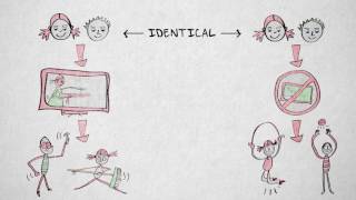 3.4 Manipulation | Quantitative methods | Research Designs | UvA