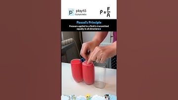 🚀 Pascal’s Principle Explained in 60 Seconds | Hydraulic Lift Science Experiment 🔬💧 #shorts