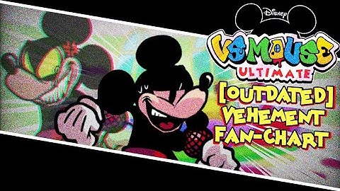 [Outdated] Vehement Fan-Chart - Vs. Mouse Ultimate