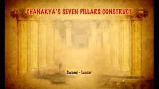 Discover the ancient wisdom watch chanakya`s construct for running a
sound and successful kingdom , will be applied to modern business
inspired by best s...