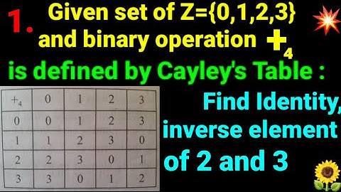 1. Given set Z={0,1,2,3} binary operation +⁴ defined by Cayley