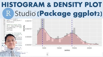 TUTORIAL MEMBUAT HISTOGRAM & DENSITY PLOT DATA MULTIMODAL DI RSTUDIO | Edisi Komputasi Statistik