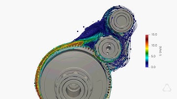 Fluid & Thermal Workflows