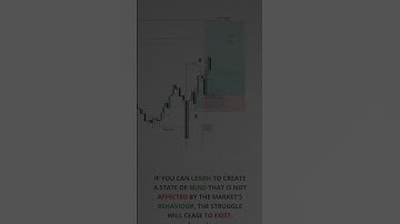 Traders reality 💬#trading #forex #propfirm #trader #forextrader #forexmarket #trade #forextrading