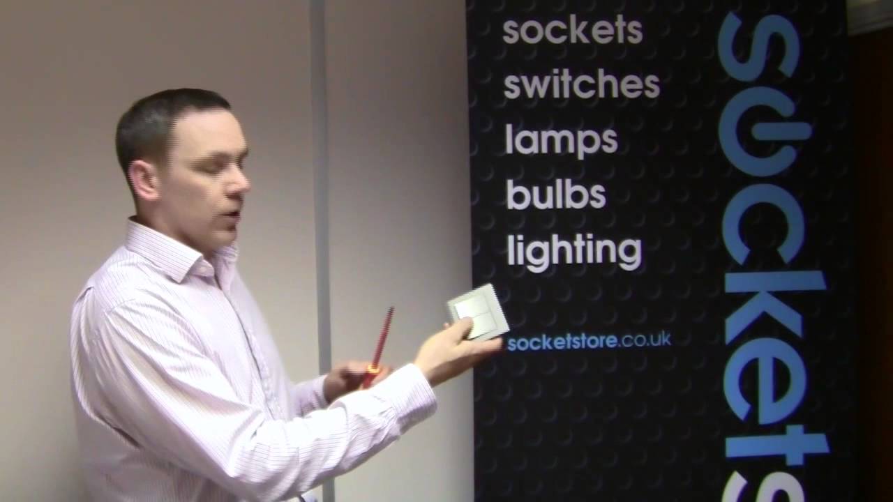 Socket Store Video Guide - What is the Retrotouch Simplicity range?