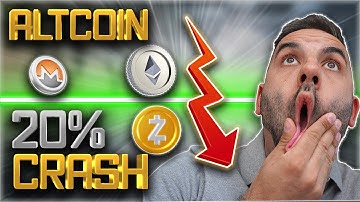 BITCOIN & CRYPTO -30% OF +30% VOLGENDE! ANGST & HEBZUCHT NIEUW LAAGSTE VAN 8 JAAR! DEFI DIEPE DUI...