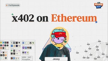 Applications of x402 & ERC-8004 in Ethereum