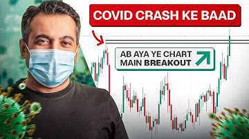 Weekly Analysis | November 2nd Week | 2025 | Vijay Thakkar