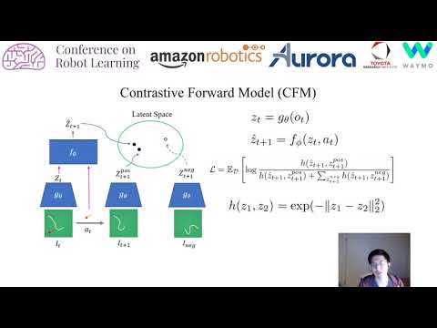 CoRL 2020, Spotlight Talk 126: Learning Predictive Representations for Deformable Objects Using C...