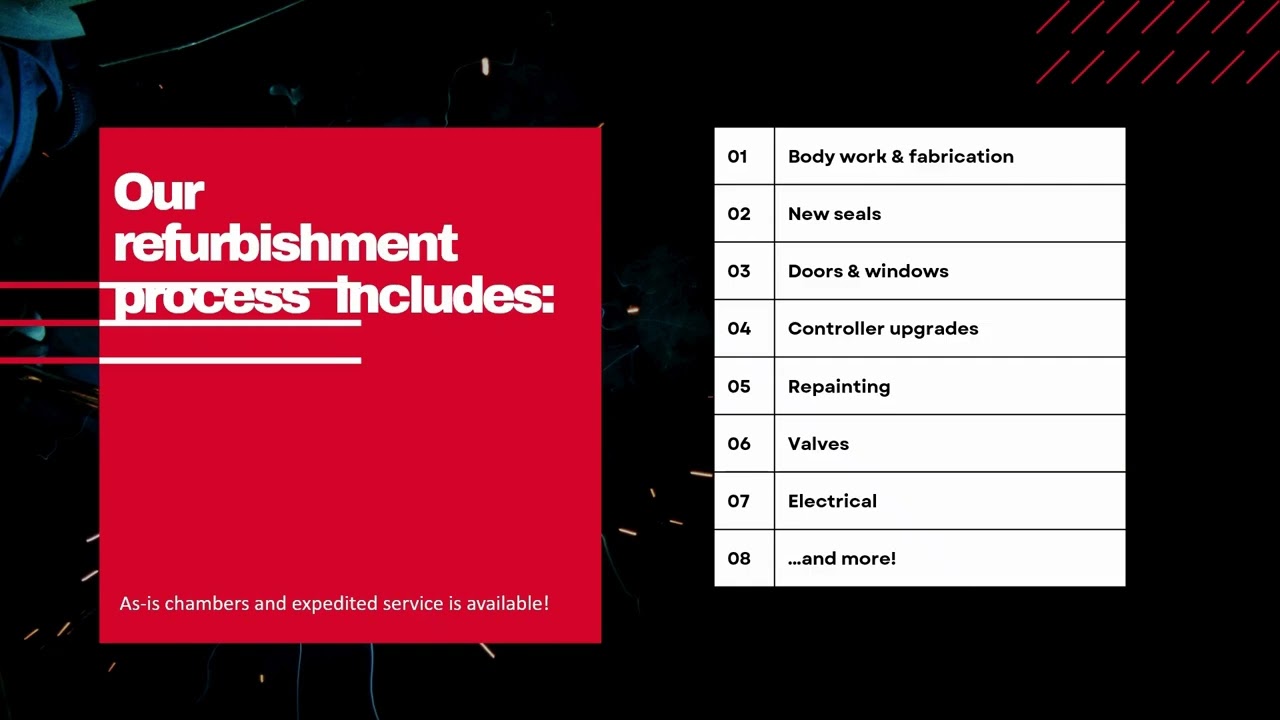 Thermotron SE-600-3 | Environmental Test Chamber Repair & Refurbishment | Alltest Instrument