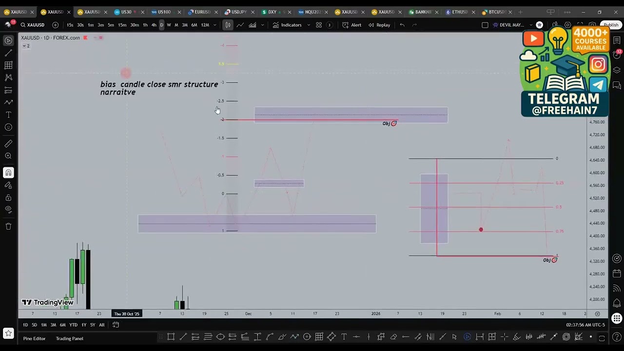 ⚡17 November Session Part II Swappy Trading – MCMP Course