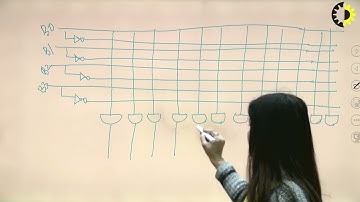 DIGITAL SYSTEM DESIGN LECTURE 18 