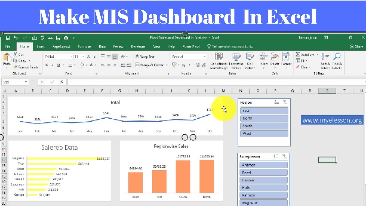 Dashboard Charts Excel