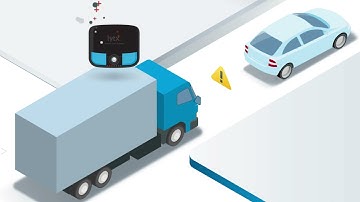 Lytx: Animated Explainer Video by Animvo Videos