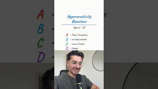 Details Hypersensitivty Reactions using 🔠🔥#usmle #usmlestep1 #usmlestep2  #medstudent #medschool Update