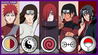 Clã Hyuuga: saiba tudo sobre um dos clãs mais poderosos de Naruto