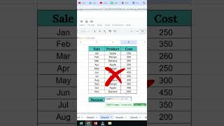 How to Use SUMIF Function in Google Sheets