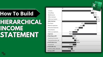 How To Create A Hierarchical Income Statement (P&L) In Excel
