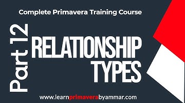 Part12   Relationship Types - Primavera P6 Training Course in Urdu