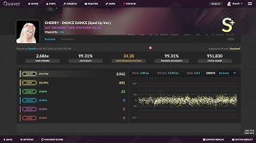 DANCE DANCE FULL COMBO!!! | Quaver