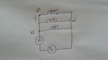 Measurement of negative & zero sequence reactance of synchronous machine