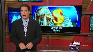 Video: Bexar County Commissioners Court approves budget, lower tax rate