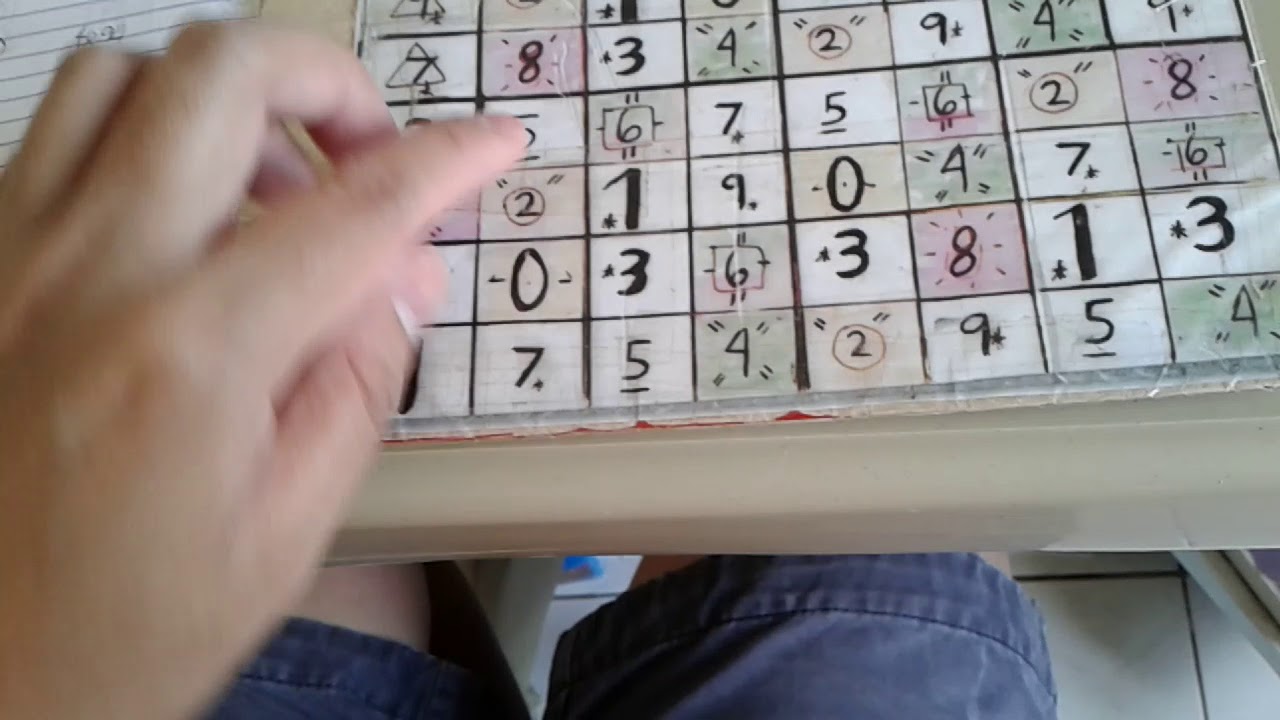 Swertres Angle Guide2020 4 Past Result 958 876 01 24 20 YouTube swertres-angle-guide2020-4-past-result-958-876-01-24-20-youtube