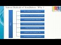 Types of Linux Installations