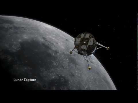 Video: Lunar landing calendar for may 2021