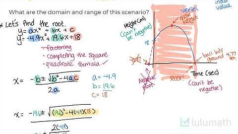 What Does a Real Life Problem Do to Domain and Range? | Functions | Lulumath