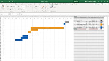 Program Schedule Working Backwards - GraphicSchedule