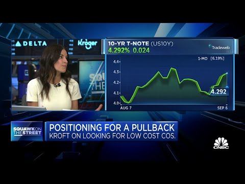 Stock market still faces headwinds with sticky inflation and high rates, says Holly Newman Kroft Episode cover