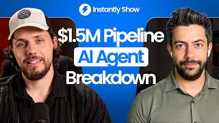How to Get to $1.5M in Revenue With Zero Ad Spend