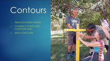 Introduction to Contour Maps