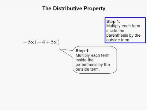 How to Apply the Distributive Property. - YouTube
