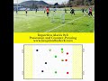 3v3v3v3 from Deportivo Alavés