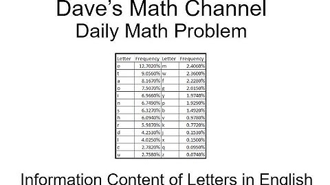 Daily Math Problem, 11-30-25: Information Content of Letters in English