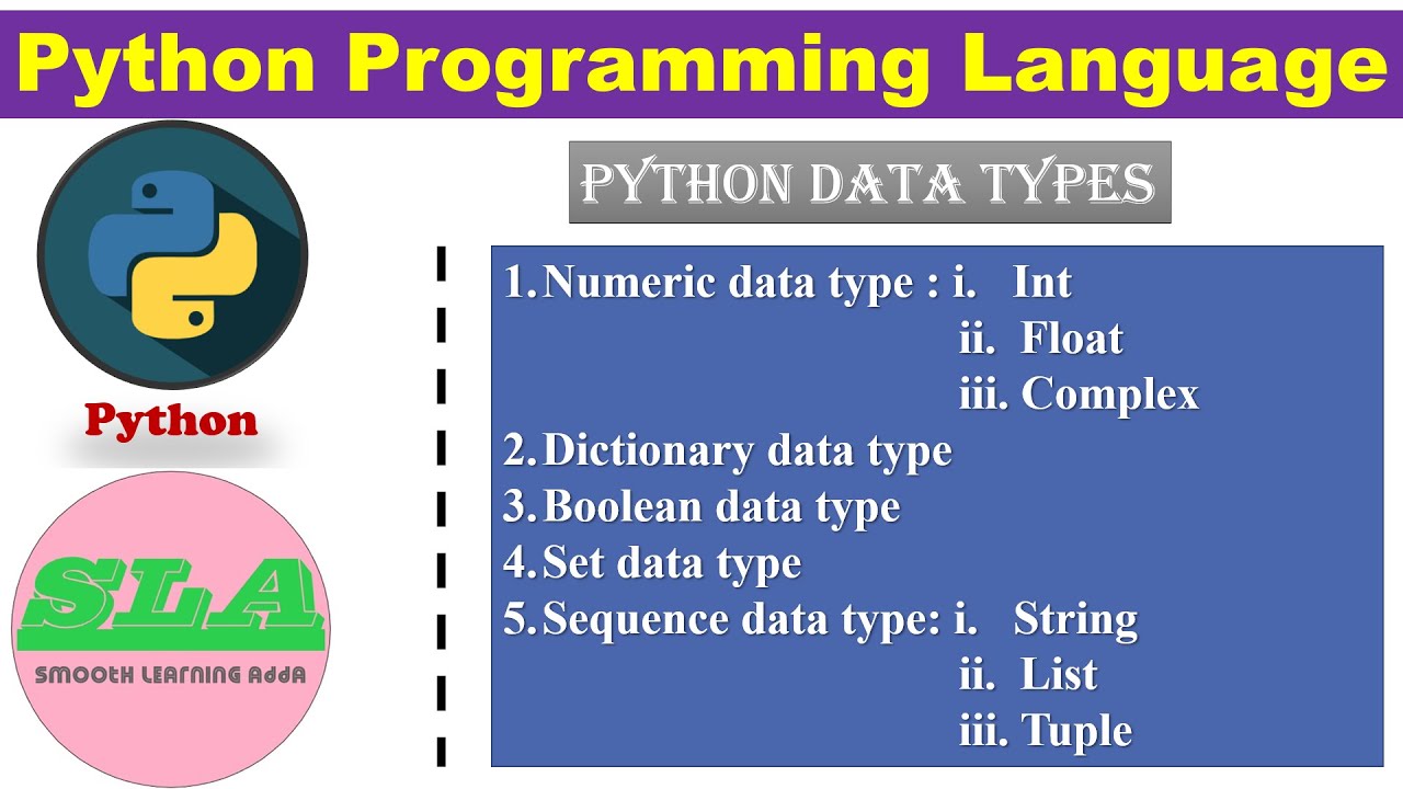 Flat python. Python data Types. Data Types in Python. Numeric Python. Как из Float сделать INT Python.