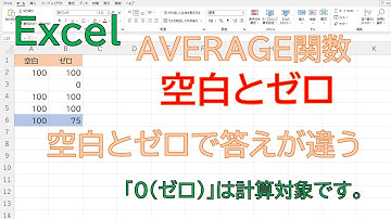 【Excel】業務改善。AVERAGE関数で間違えやすい「空白とゼロ」の罠。AVERAGEIFで正確な平均値を出す方法