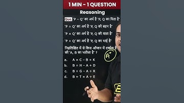 Which Option Shows A is Nephew of B? - Blood Relation | Logical Reasoning | Best Tricks #shorts