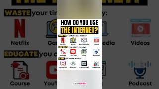 How Do Use The Internet  shorts  Smart Things Tech